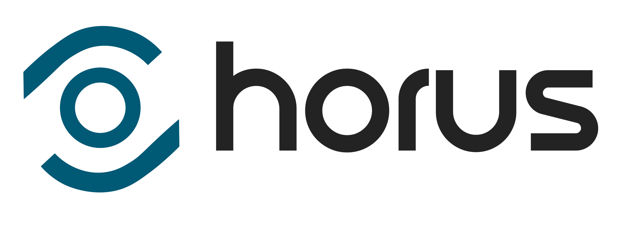 3D Horus BioPrint